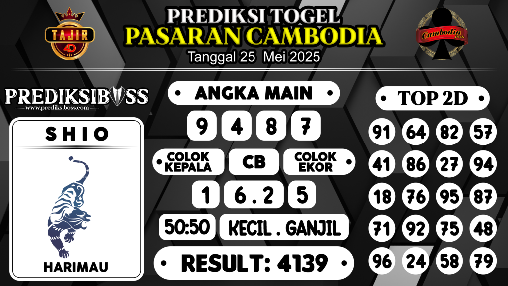 https://prediksibossquarto.com/prediksi-boss-togel-cambodia-minggu-25-mei-2025/
