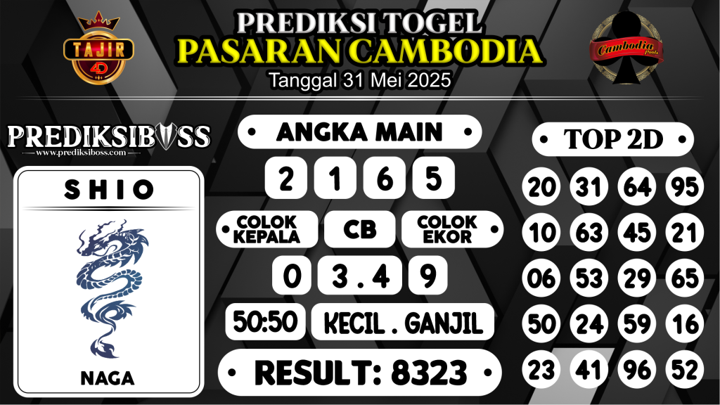 https://prediksibossquarto.com/prediksi-boss-togel-cambodia-sabtu-31-mei-2025/
