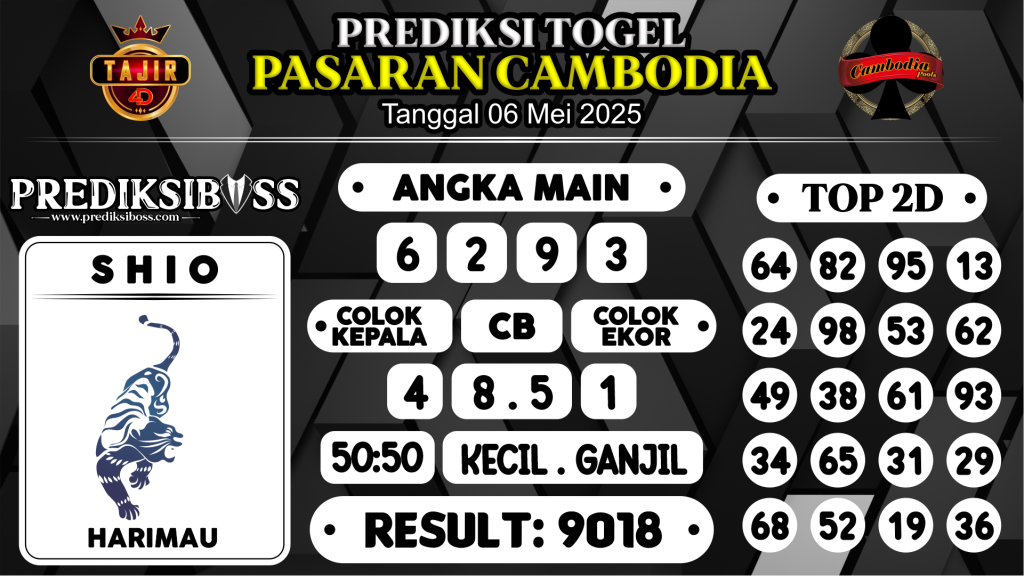 https://prediksibossquarto.com/prediksi-boss-togel-cambodia-selasa-06-mei-2025/