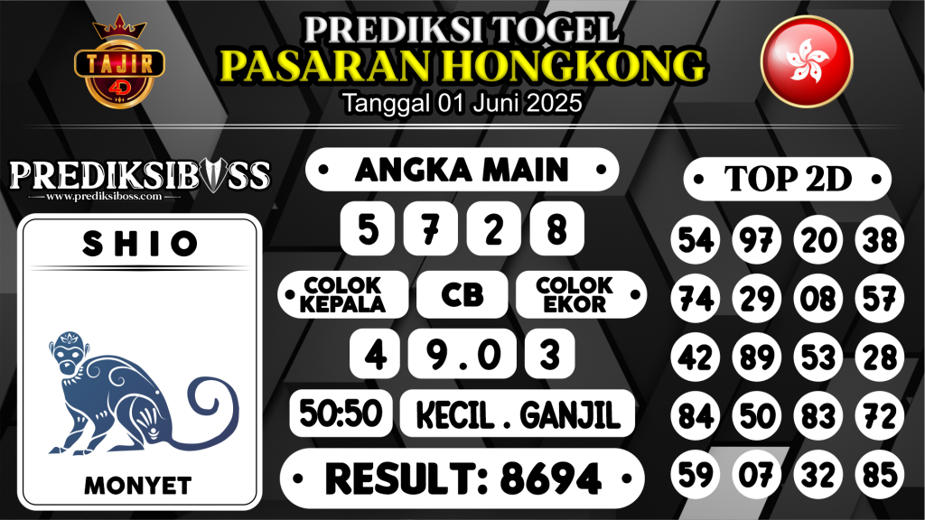 https://prediksibossquarto.com/prediksi-boss-togel-hk-minggu-01-juni-2025/
