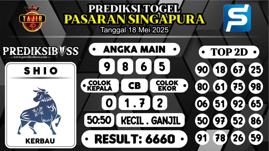 https://prediksibossquarto.com/prediksi-boss-togel-sgp-minggu-18-mei-2025/