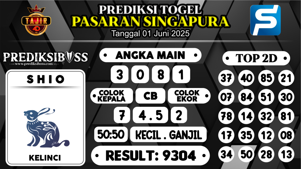 https://prediksibossquarto.com/prediksi-boss-togel-sgp-minggu-01-juni-2025/