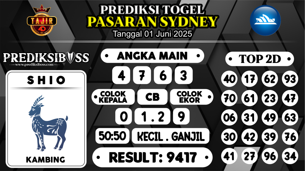 https://prediksibossquarto.com/prediksi-boss-togel-sidney-minggu-01-juni-2025/