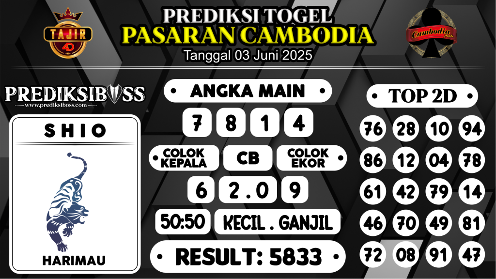 https://prediksibossquarto.com/prediksi-boss-togel-cambodia-selasa-03-juni-2025/