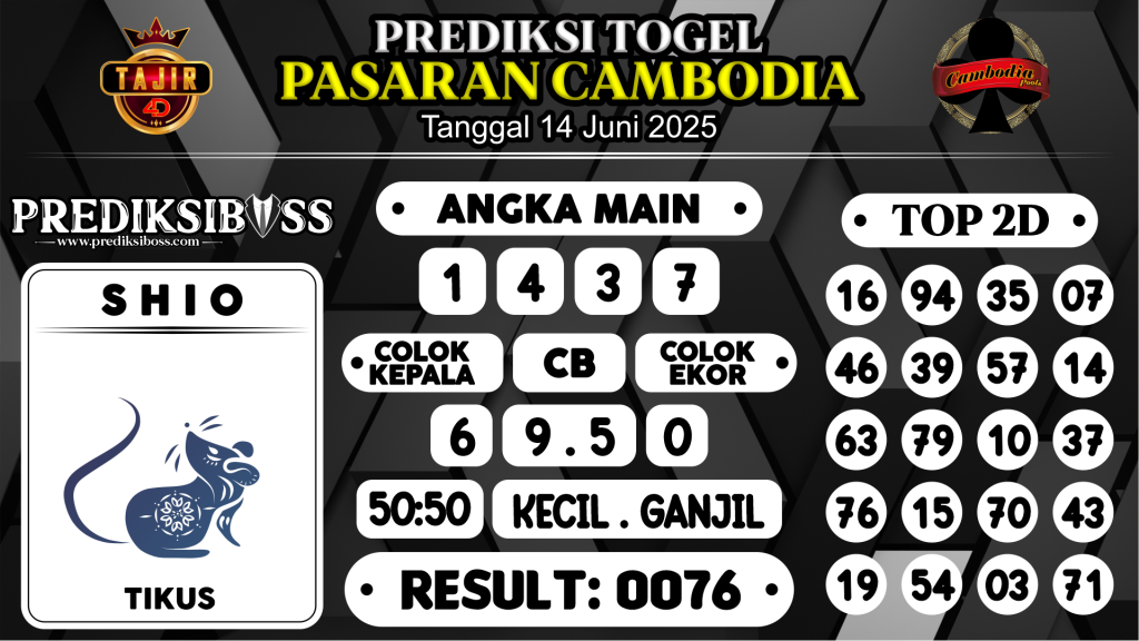 https://prediksibossquarto.com/prediksi-boss-togel-cambodia-sabtu-14-juni-2025/