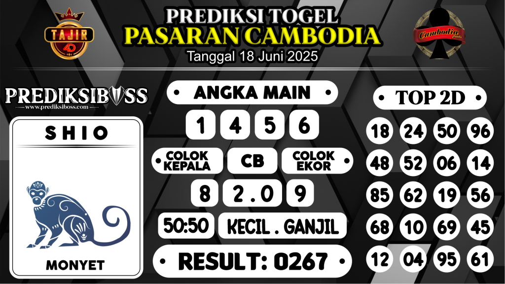 https://prediksibossquarto.com/prediksi-boss-togel-cambodia-rabu-18-juni-2025/