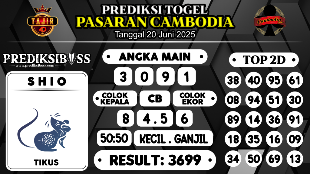 https://prediksibossquarto.com/prediksi-boss-togel-cambodia-jumat-20-juni-2025/
