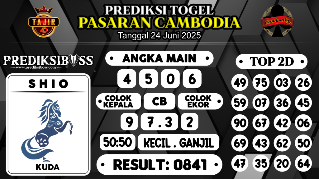https://prediksibossquarto.com/prediksi-boss-togel-cambodia-selasa-24-juni-2025/
