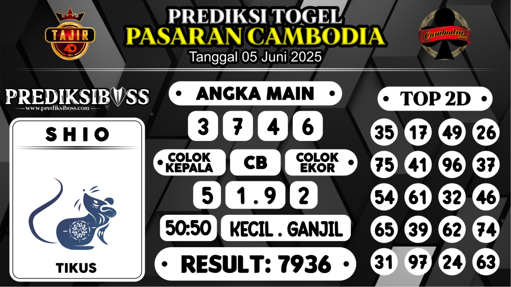 https://prediksibossquarto.com/prediksi-boss-togel-cambodia-kamis-05-juni-2025/