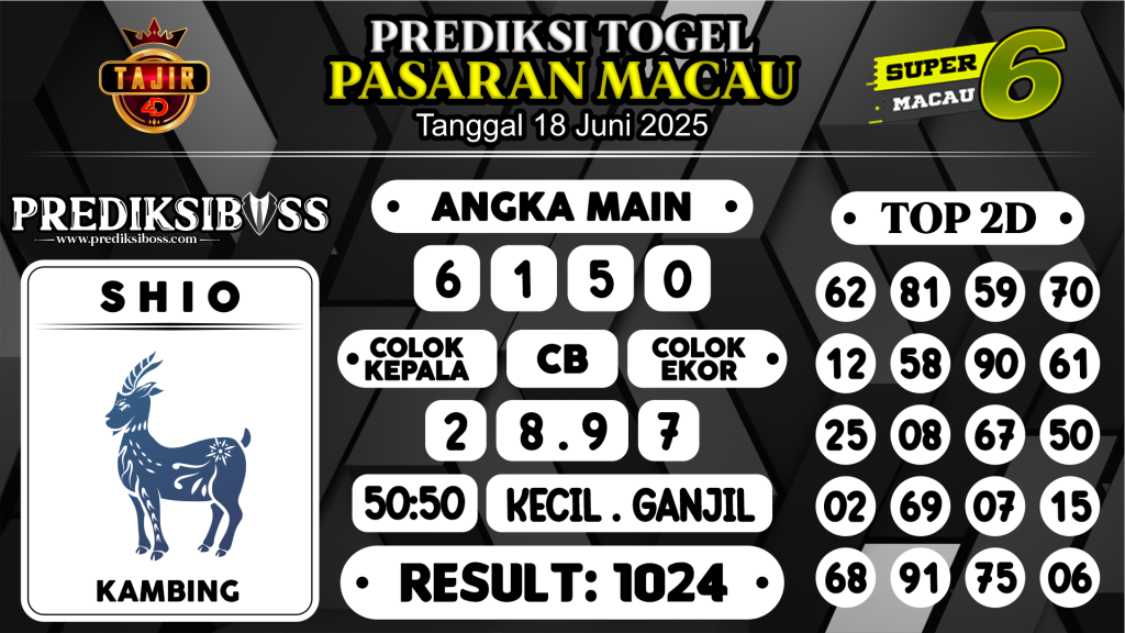 https://prediksibossquarto.com/prediksi-boss-togel-sidney-rabu-18-juni-2025/