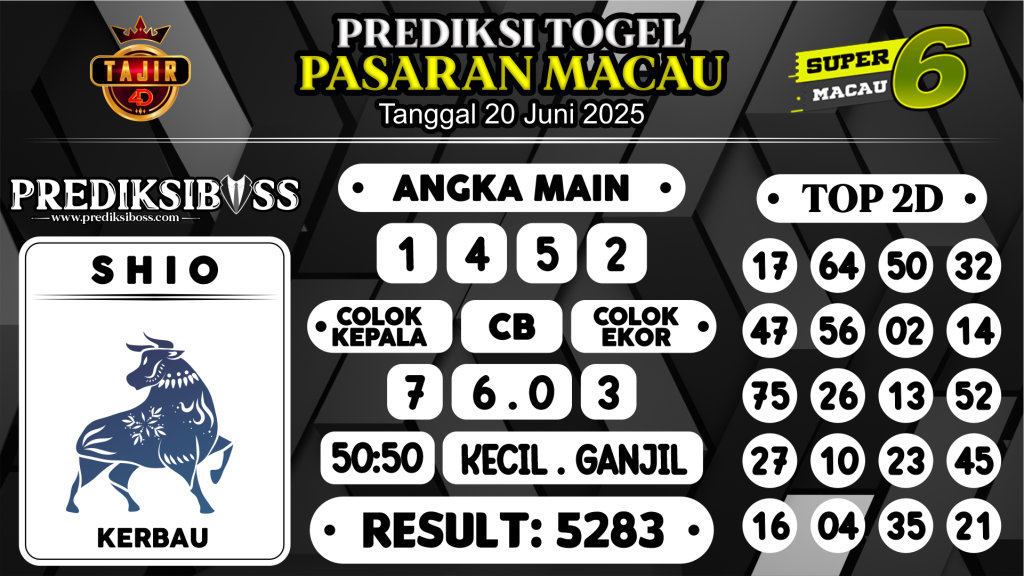 https://prediksibossquarto.com/prediksi-boss-togel-macau-jumat-20-juni-2025/