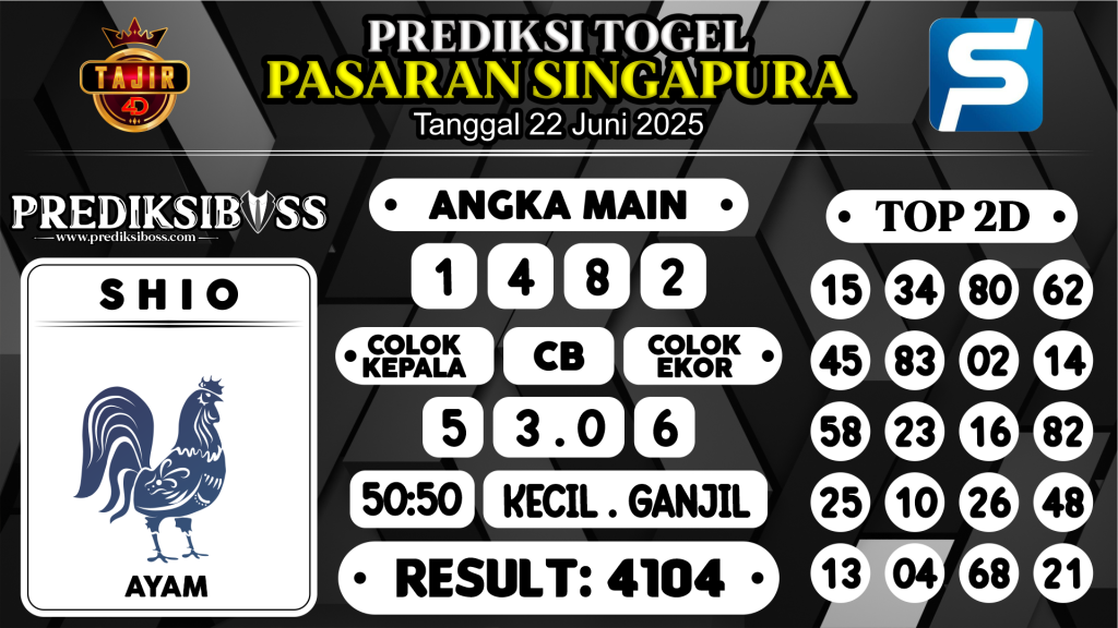 https://prediksibossquarto.com/prediksi-boss-togel-sgp-minggu-22-juni-2025/