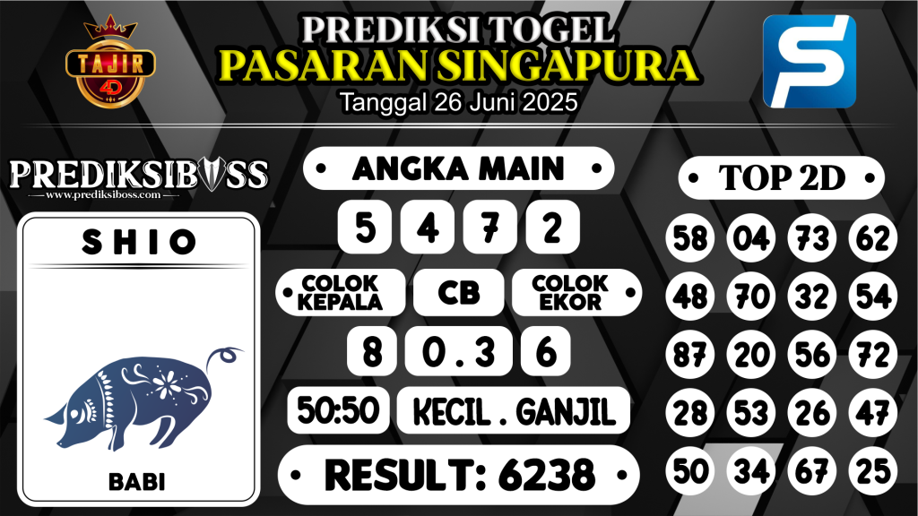 https://prediksibossquarto.com/prediksi-boss-togel-sgp-kamis-26-juni-2025/
