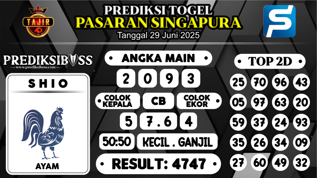 https://prediksibossquarto.com/prediksi-boss-togel-sgp-minggu-29-juni-2025/