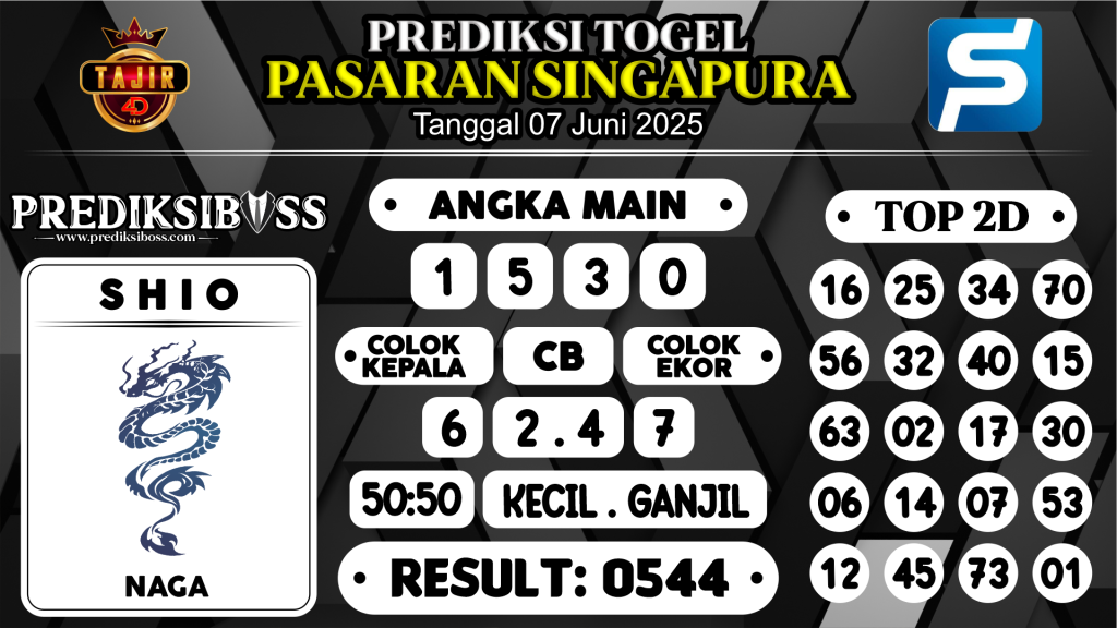 https://prediksibossquarto.com/prediksi-boss-togel-sgp-sabtu-07-juni-2025/