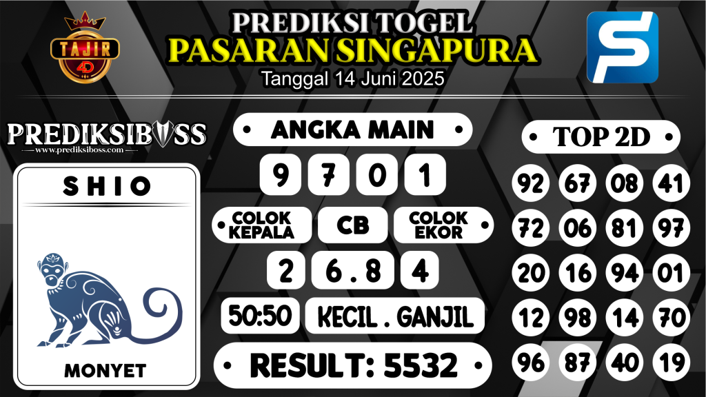 https://prediksibossquarto.com/prediksi-boss-togel-sgp-sabtu-14-juni-2025/