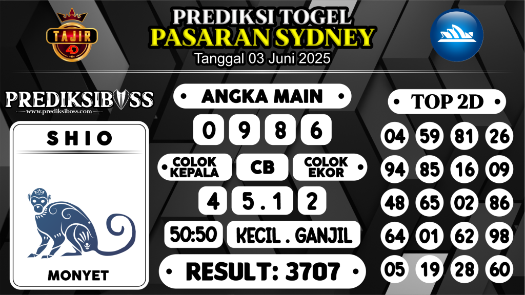 https://prediksibossquarto.com/prediksi-boss-togel-sidney-selasa-03-juni-2025/