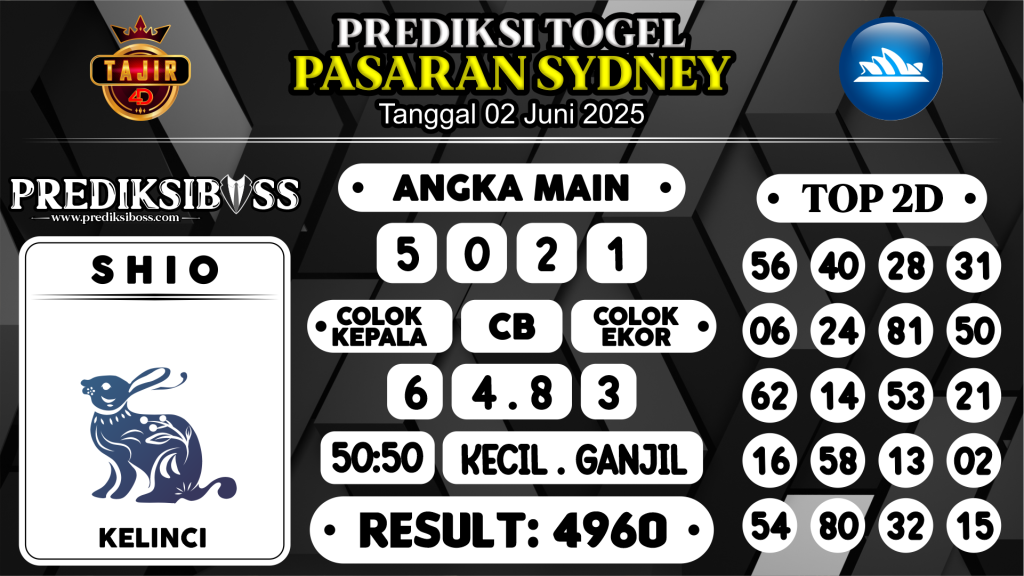 https://prediksibossquarto.com/prediksi-boss-togel-sidney-senin-02-juni-2025/