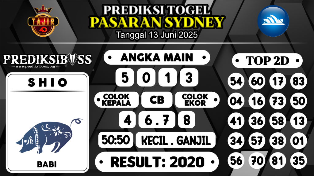 https://prediksibossquarto.com/prediksi-boss-togel-sidney-jumat-13-juni-2025/