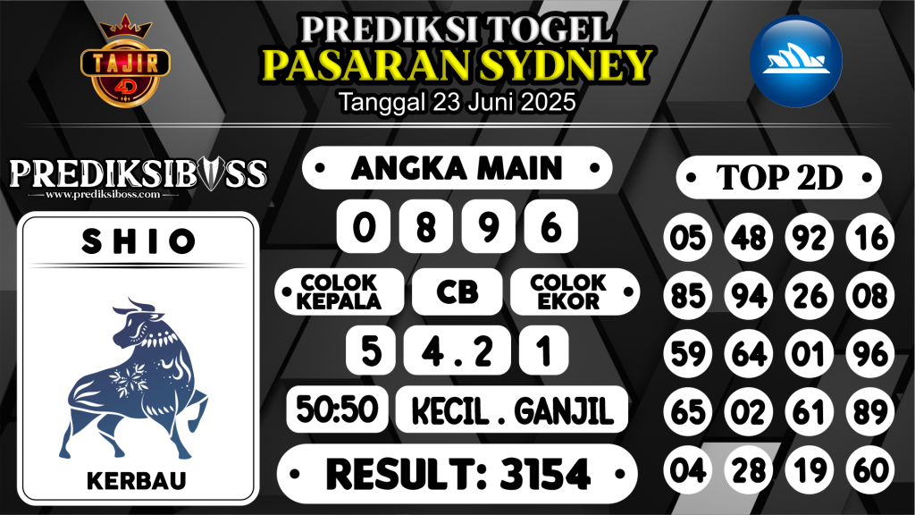 https://prediksibossquarto.com/prediksi-boss-togel-sidney-senin-23-juni-2025/