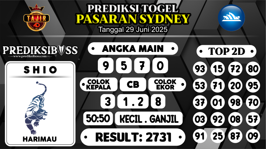 https://prediksibossquarto.com/prediksi-boss-togel-sidney-minggu-29-juni-2025/