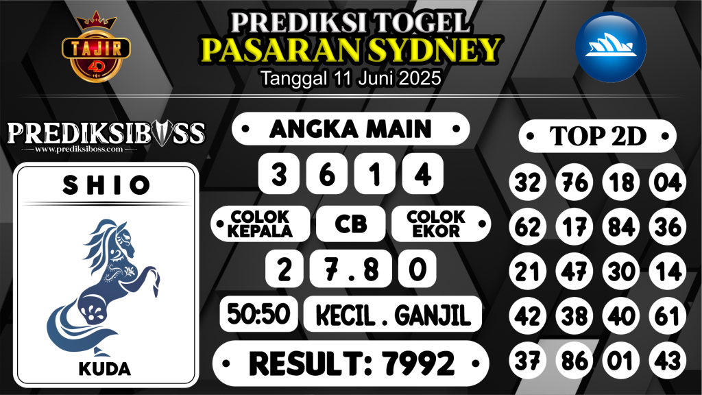 https://prediksibossquarto.com/prediksi-boss-togel-sidney-rabu-11-juni-2025/
