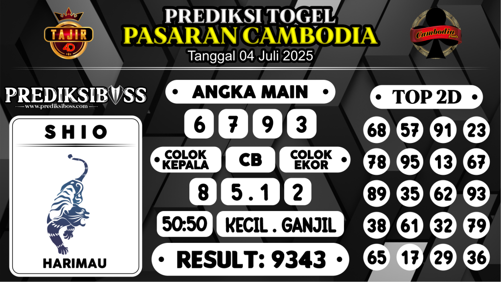 https://prediksibossquarto.com/prediksi-boss-togel-cambodia-jumat-04-juli-2025/