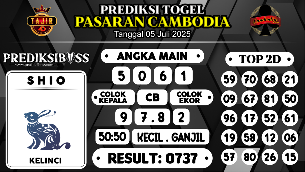 https://prediksibossquarto.com/prediksi-boss-togel-cambodia-sabtu-05-juli-2025/