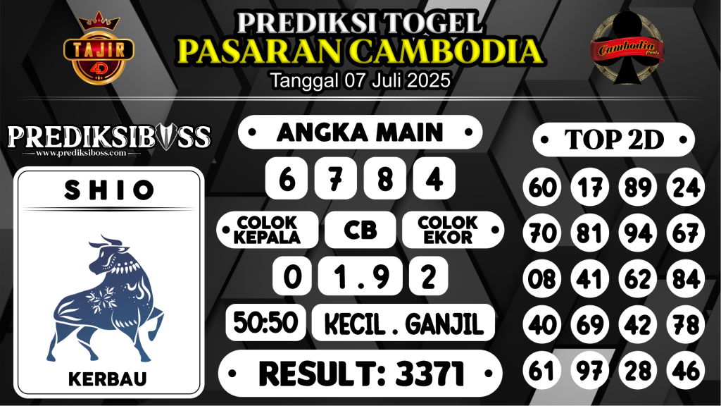 https://prediksibossquarto.com/prediksi-boss-togel-cambodia-senin-07-juli-2025/