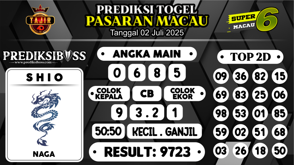 https://prediksibossquarto.com/prediksi-boss-togel-macau-rabu-02-juli-2025/