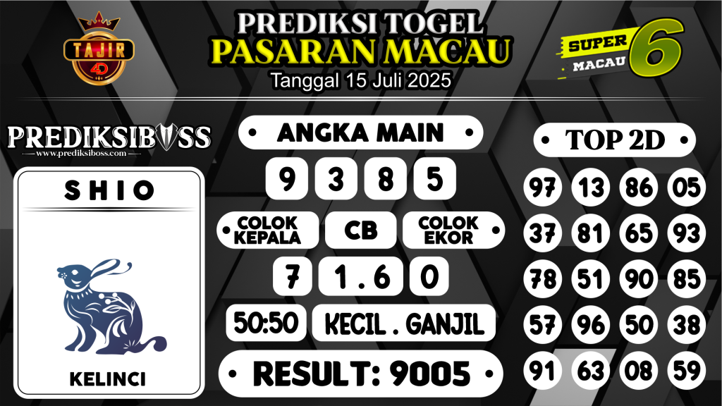 https://prediksibossquarto.com/prediksi-boss-togel-macau-selasa-15-juli-2025/