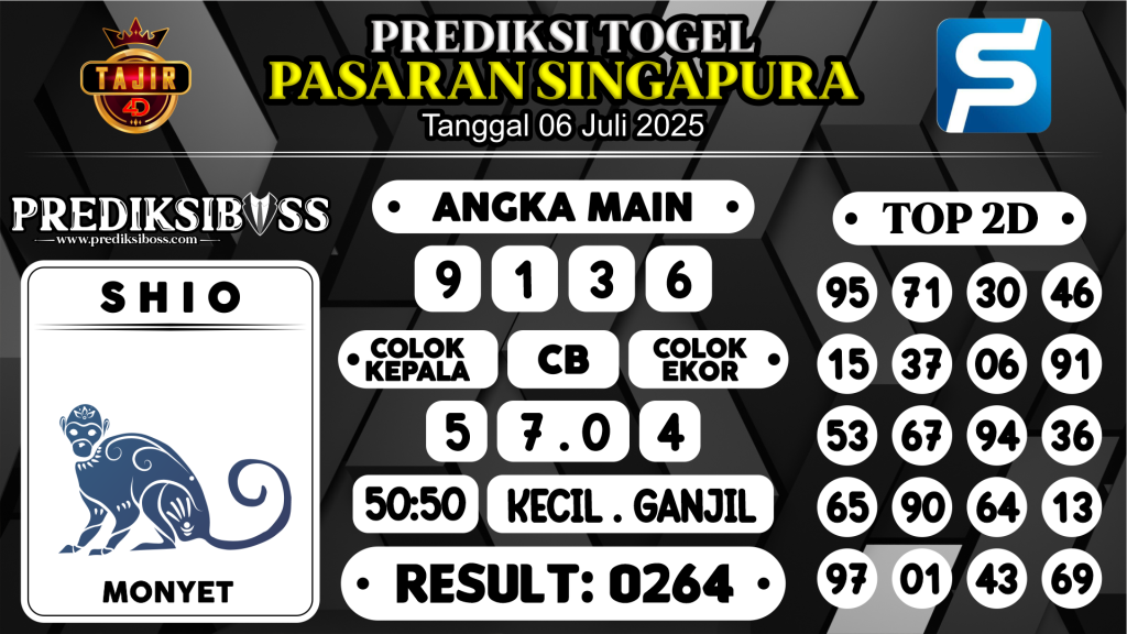 https://prediksibossquarto.com/prediksi-boss-togel-sgp-minggu-06-juli-2025/
