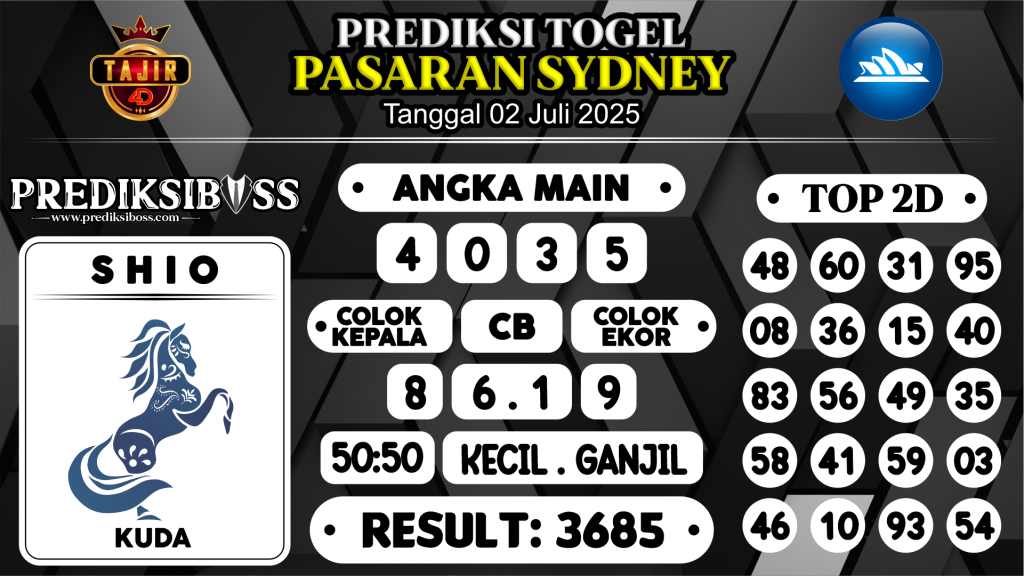 https://prediksibossquarto.com/prediksi-boss-togel-sidney-rabu-02-juli-2025/