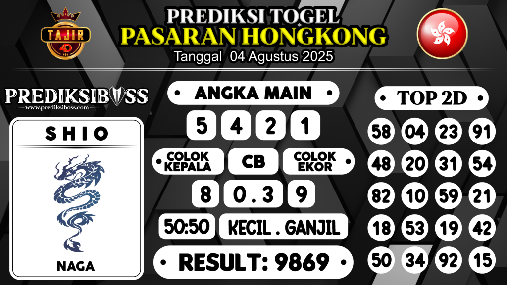 https://prediksibossquarto.com/prediksi-boss-togel-hk-senin-04-agustus-2025/