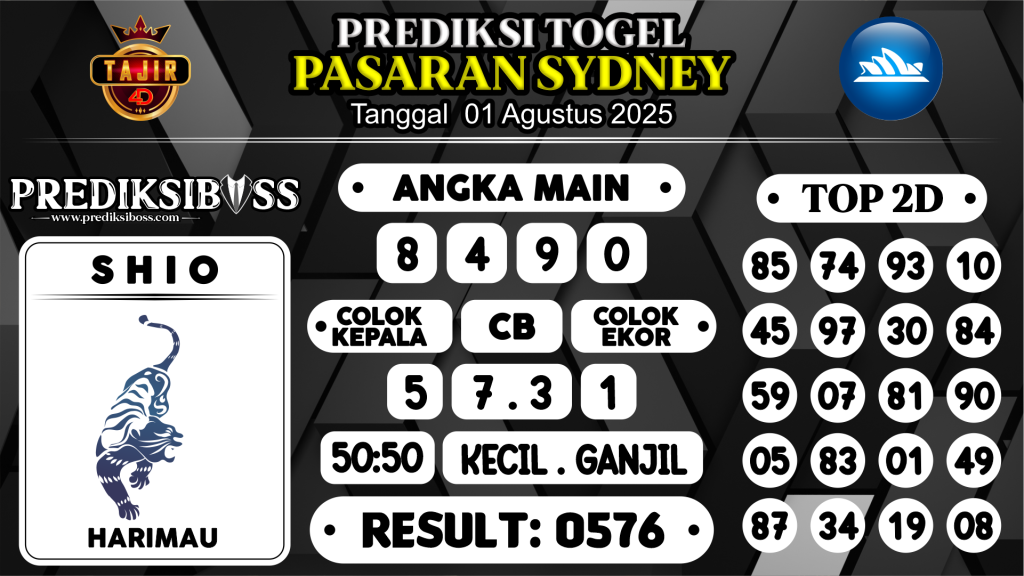 https://prediksibossquarto.com/prediksi-boss-togel-sidney-jumat-01-agustus-2025/